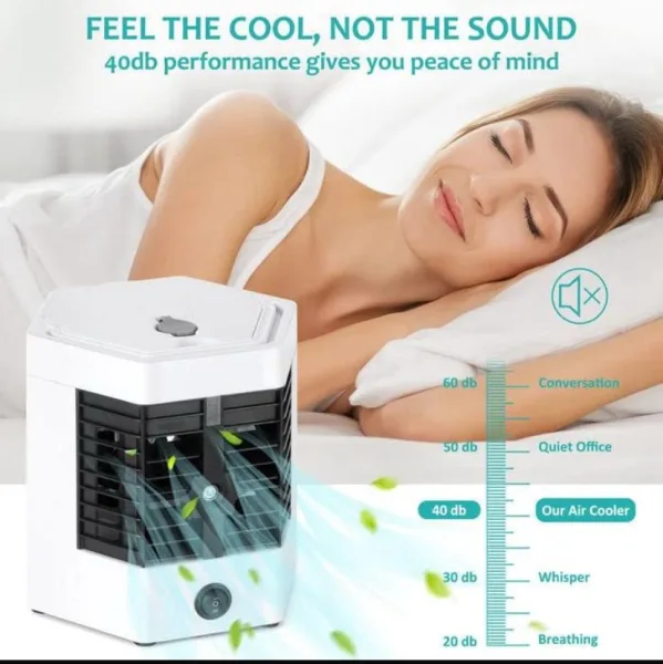Air Conditioners, Mini | 1424