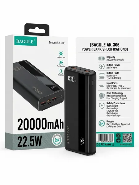 BAGULE 22.5W Super Fast Charging Power Bank - 20000mAh | 63499